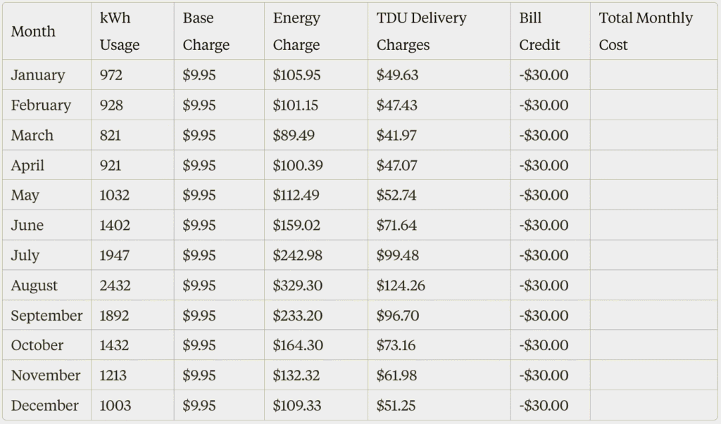 como-calcular-el-coste-electrico-real-de-tu-operacion-de-mineria