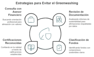 como-detectar-el-greenwashing-en-fondos-de-inversion-sostenibles