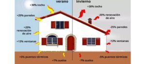 como-gestionar-el-calor-y-el-ruido-de-los-mineros-en-casa