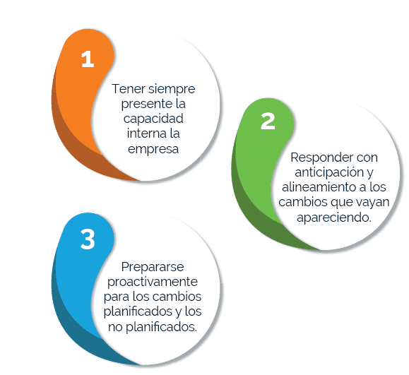 como-gestionar-la-sucesion-en-empresas-familiares-guia-practica-y-estrategias-clave