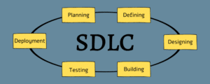 como-las-empresas-gestionan-el-ciclo-de-vida-del-desarrollo-de-software-sdlc-guia-completa