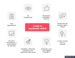 como-las-empresas-gestionan-la-reputacion-online-con-software-especializado-estrategias-y-herramientas-clave