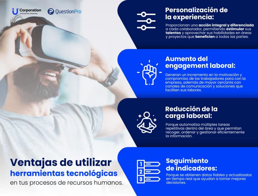 como-las-herramientas-de-gestion-de-recursos-humanos-hr-tech-retienen-talento-en-tu-empresa