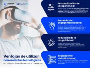 como-las-herramientas-de-gestion-de-recursos-humanos-hr-tech-retienen-talento-en-tu-empresa