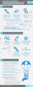 como-los-airdrops-recompensan-a-los-primeros-usuarios
