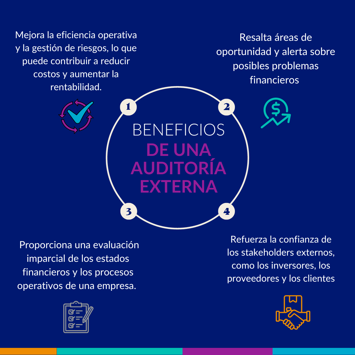 como-preparar-una-empresa-para-una-auditoria-externa