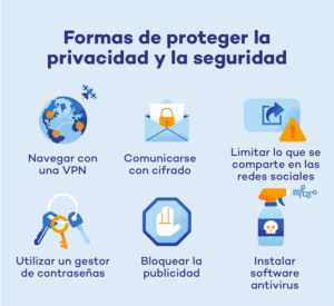 como-proteger-la-privacidad-en-los-motores-de-busqueda