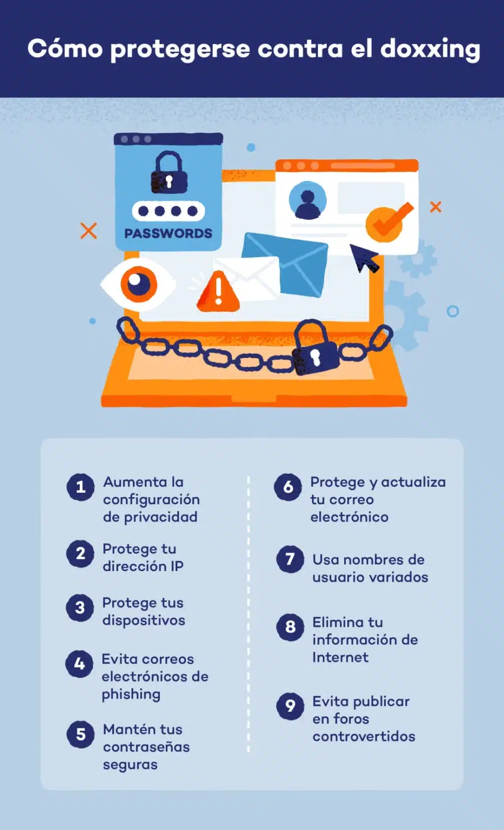 como-protegerse-del-doxing-y-el-acoso-online