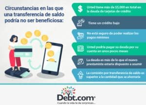 como-transferir-saldos-de-tarjetas-de-credito-al-0-de-interes