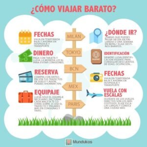 como-viajar-barato-sin-sacrificar-calidad-trucos-financieros-para-ahorrar-en-tus-viajes
