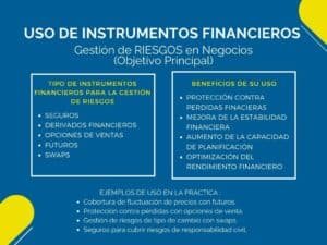 derivados-financieros-herramientas-de-riesgo-o-proteccion
