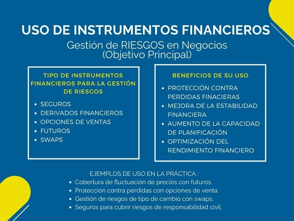 derivados-financieros-herramientas-de-riesgo-o-proteccion