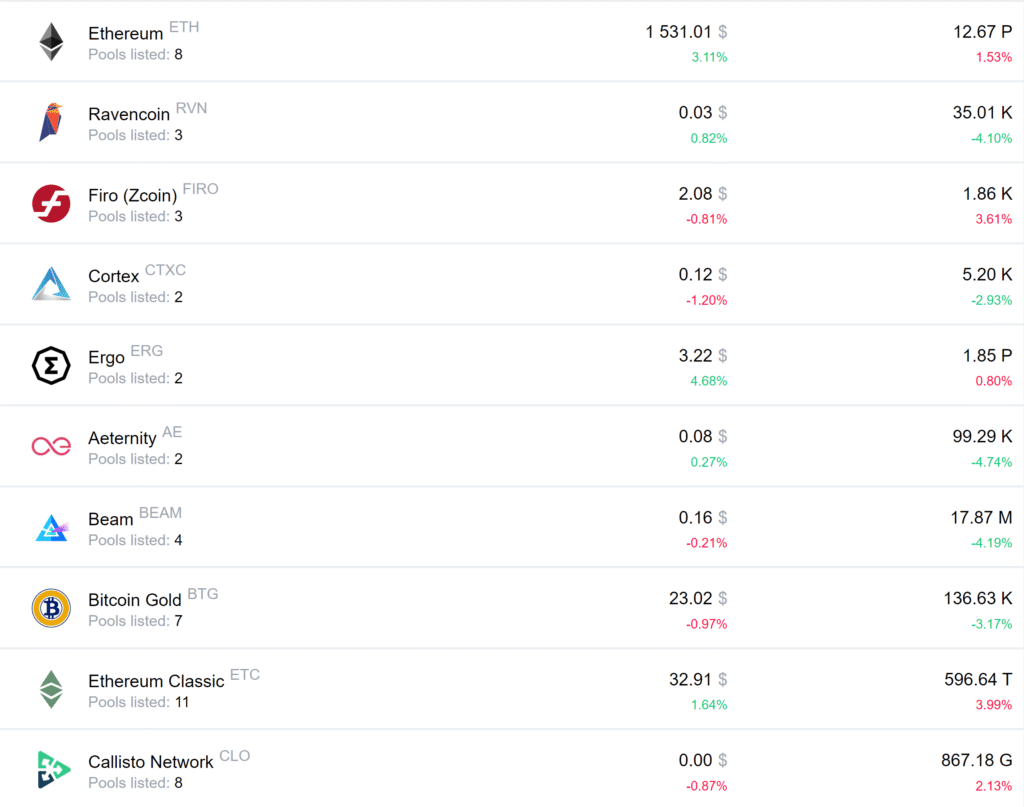 el-fin-de-la-mineria-de-ethereum-que-monedas-son-rentables-ahora