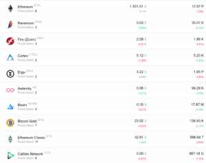 el-fin-de-la-mineria-de-ethereum-que-monedas-son-rentables-ahora
