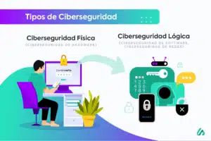 el-impacto-de-la-ciberseguridad-en-la-valoracion-de-empresas