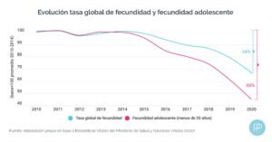 el-impacto-de-la-demografia-en-el-crecimiento-economico-futuro-claves-y-tendencias
