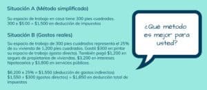 el-impacto-del-trabajo-remoto-en-los-gastos-domesticos-y-deducciones