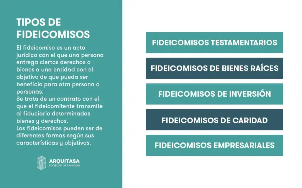 guia-completa-como-funcionan-los-fideicomisos-y-cuando-utilizarlos-en-gestion-patrimonial