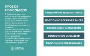 guia-completa-como-funcionan-los-fideicomisos-y-cuando-utilizarlos-en-gestion-patrimonial