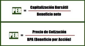 guia-definitiva-como-analizar-el-ratio-precio-beneficio-per-de-una-accion-correctamente