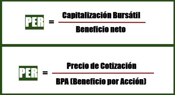 guia-definitiva-como-analizar-el-ratio-precio-beneficio-per-de-una-accion-correctamente