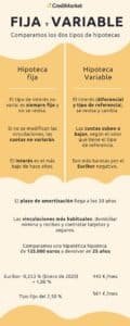 la-diferencia-entre-prestamos-a-tipo-fijo-y-variable