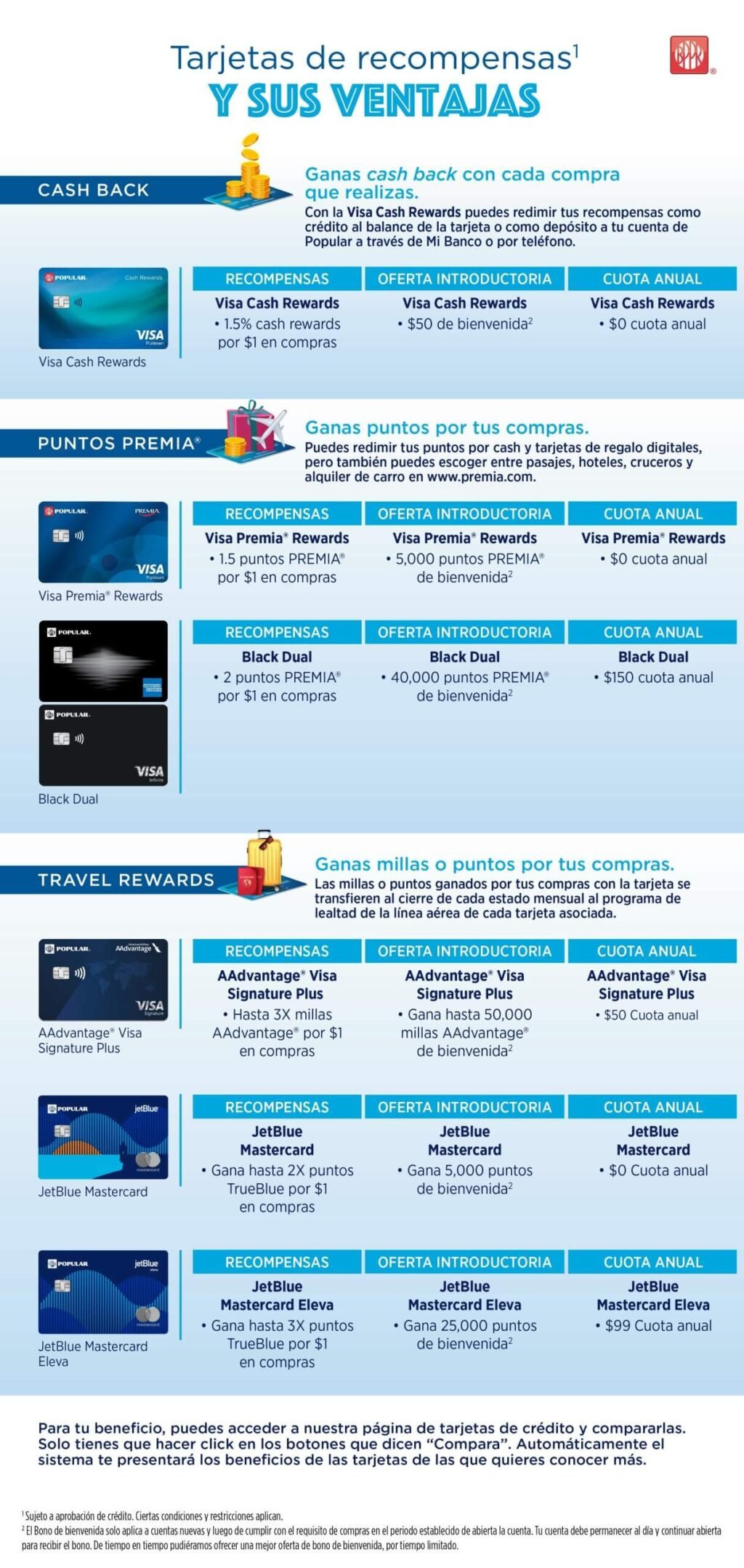 la-diferencia-entre-tarjetas-de-credito-de-recompensas-y-de-viaje