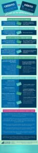 la-diferencia-entre-tarjetas-de-credito-y-tarjetas-de-cargo