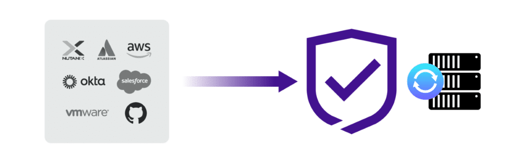 la-importancia-de-la-copia-de-seguridad-inmutable-contra-el-ransomware-proteccion-esencial-para-tus-datos