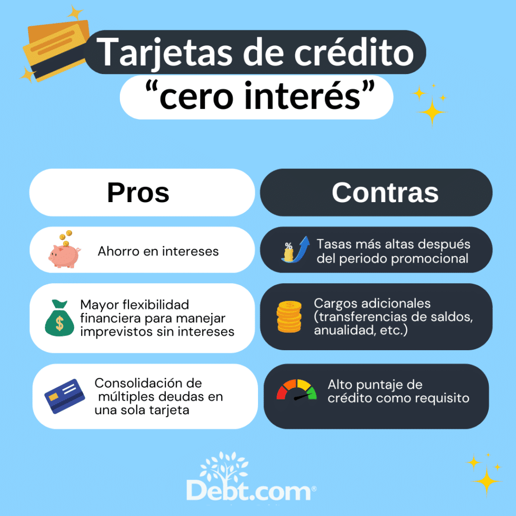 la-verdad-oculta-sobre-las-tarjetas-de-credito-sin-intereses-y-sus-letras-pequenas-lo-que-no-te-cuentan