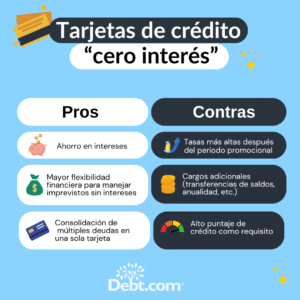 la-verdad-oculta-sobre-las-tarjetas-de-credito-sin-intereses-y-sus-letras-pequenas-lo-que-no-te-cuentan