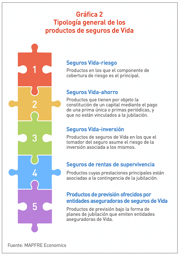 por-que-los-seguros-de-vida-estan-cambiando-sus-clausulas-de-cobertura-global-causas-y-efectos