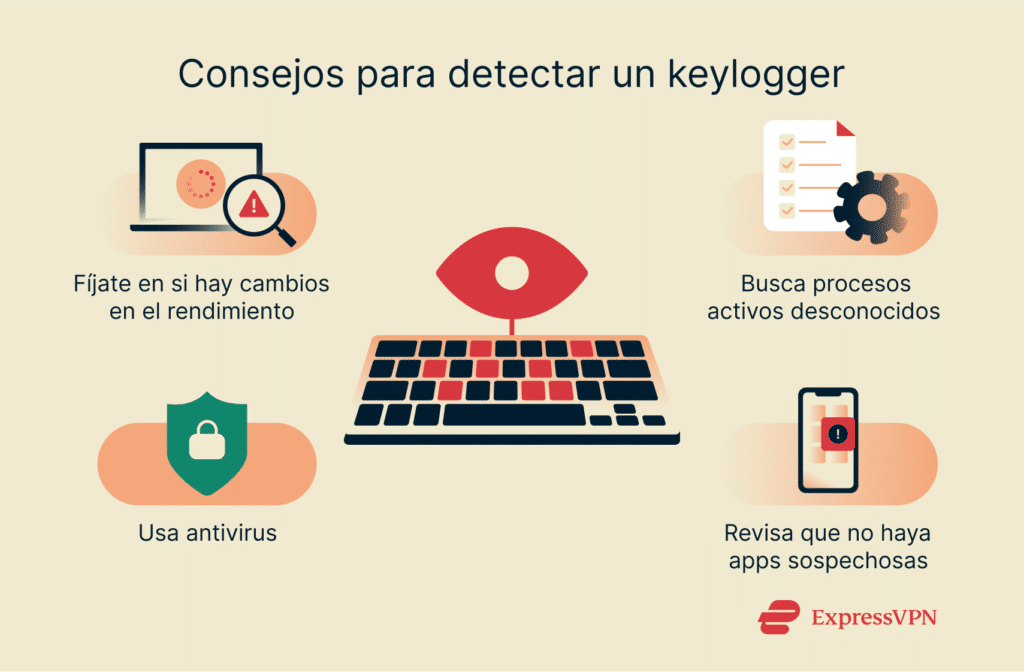 como-detectar-si-tu-telefono-tiene-un-keylogger-senales-y-soluciones
