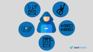 como-funcionan-los-ataques-de-ingenieria-social-y-como-evitarlos-guia-completa