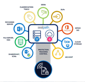 como-implementar-una-estrategia-de-zero-trust-en-la-red-corporativa-guia-paso-a-paso