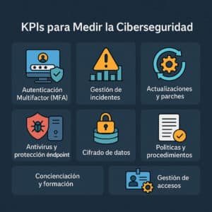 como-las-empresas-gestionan-la-privacidad-de-los-datos-de-los-clientes-claves-y-mejores-practicas