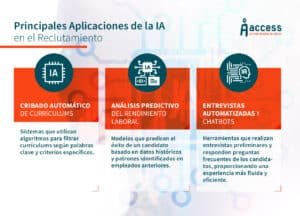 como-las-empresas-utilizan-la-ia-para-la-seleccion-de-personal-ventajas-y-tendencias