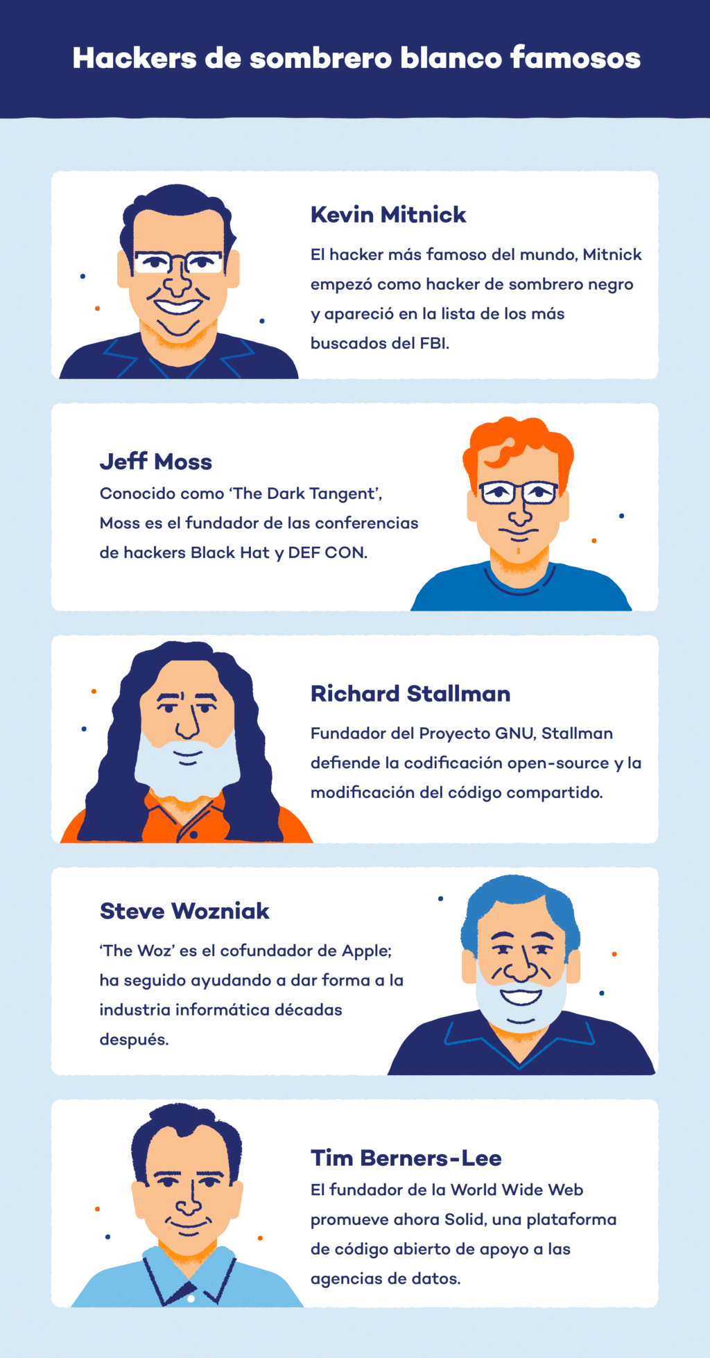 como-los-white-hat-hackers-ayudan-a-mejorar-la-seguridad-global-proteccion-y-prevencion