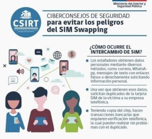 como-protegerse-del-sim-swapping-o-duplicado-de-tarjeta-sim-guia-completa-de-seguridad
