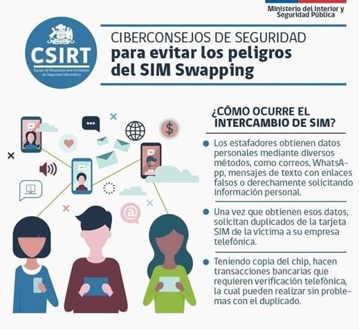 como-protegerse-del-sim-swapping-o-duplicado-de-tarjeta-sim-guia-completa-de-seguridad