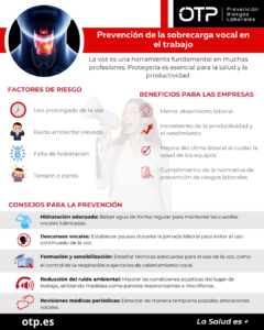 el-riesgo-de-seguridad-de-los-asistentes-de-voz-en-oficinas-como-proteger-tu-empresa