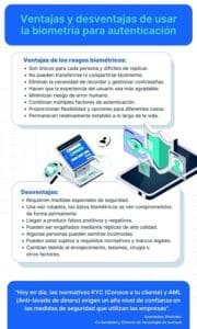 la-importancia-de-la-autenticacion-biometrica-es-infalible-ventajas-y-riesgos