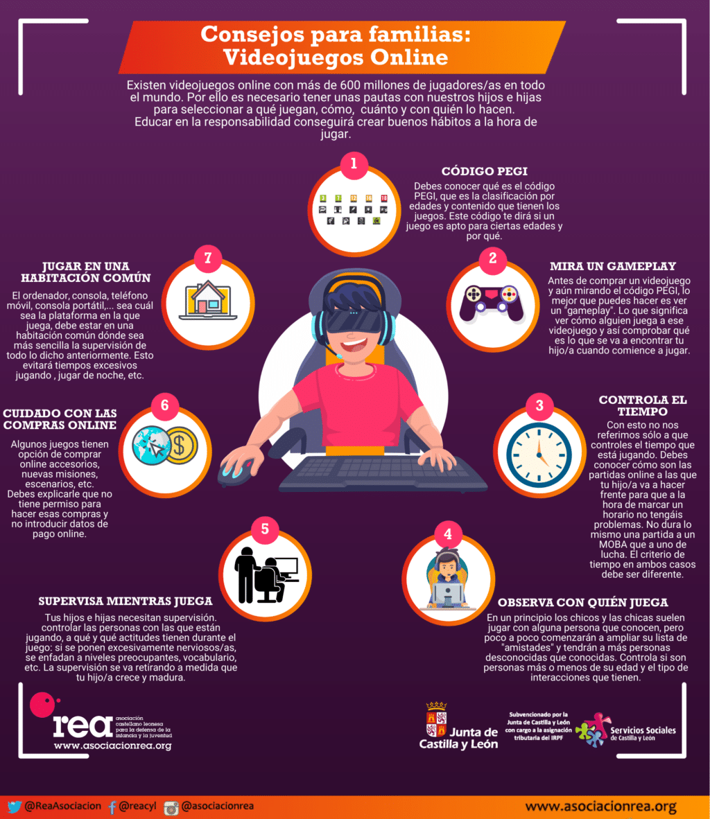 la-seguridad-en-las-plataformas-de-juegos-online-proteccion-riesgos-y-consejos-clave