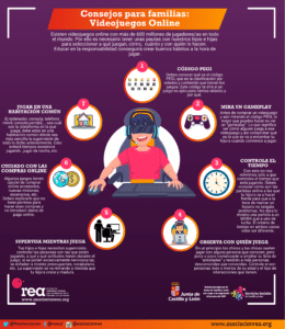 la-seguridad-en-las-plataformas-de-juegos-online-proteccion-riesgos-y-consejos-clave